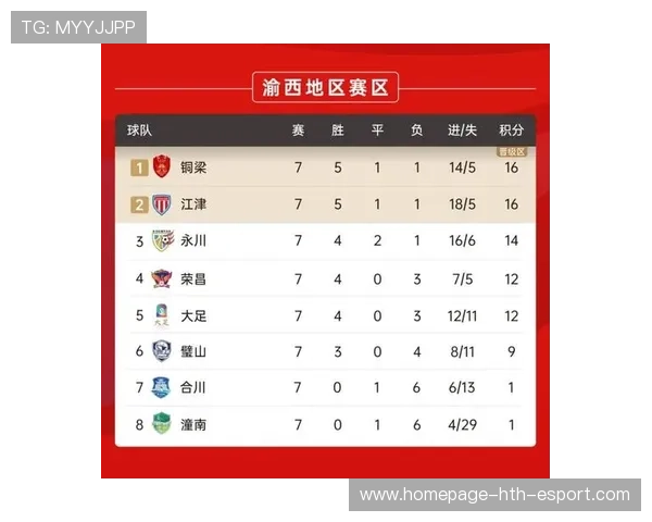 联赛最新积分榜全面解析，2020-2021联赛积分榜