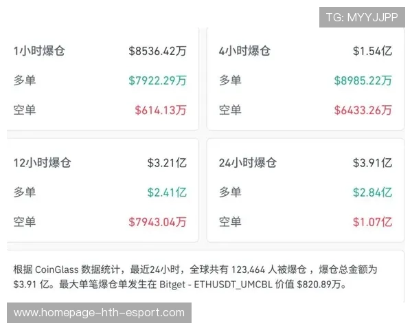 美药企股价跳水，资本市场反应剧烈，美股医药股暴涨原因