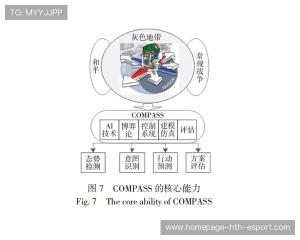 教练员与俱乐部管理层在转会决策中的博弈论