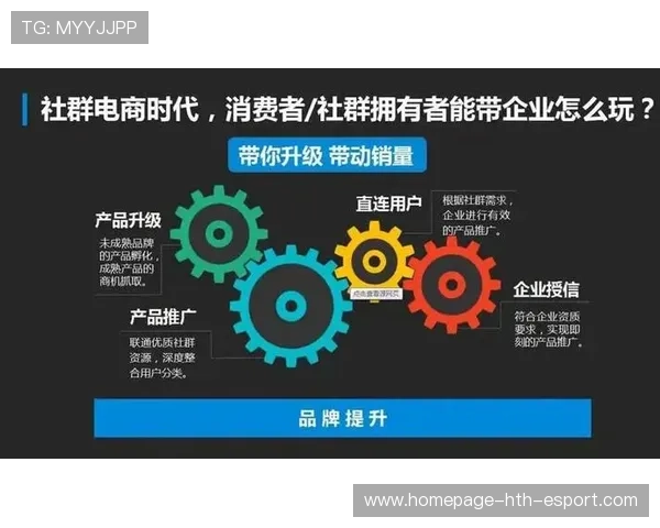 俱乐部社群付费内容的法律风险识别与规避措施,俱乐部社交 俱乐部社群付费内容的法律风险识别与规避措施,俱乐部社交